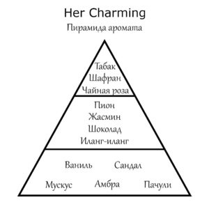 Her Charming / Хё Чарминг